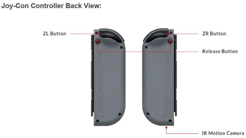 Joycon game controller and vibrator